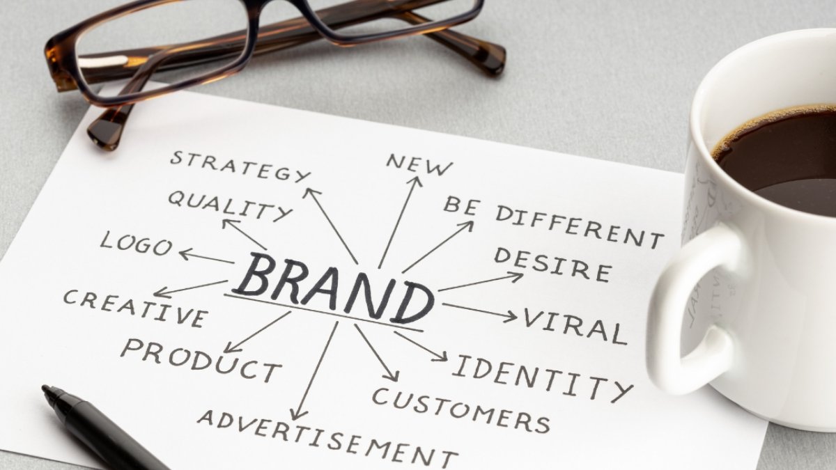 Canais de Distribuição de Marketing